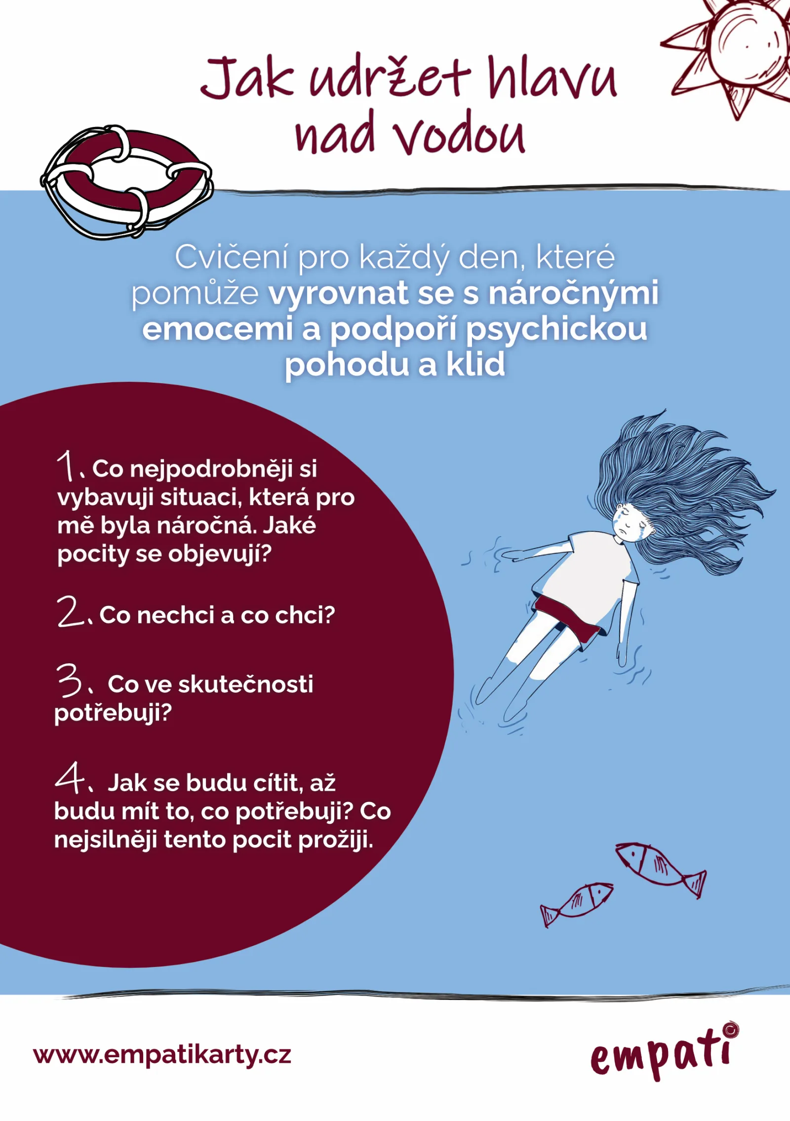 Hlavu nad vodou obrázkové karty článek